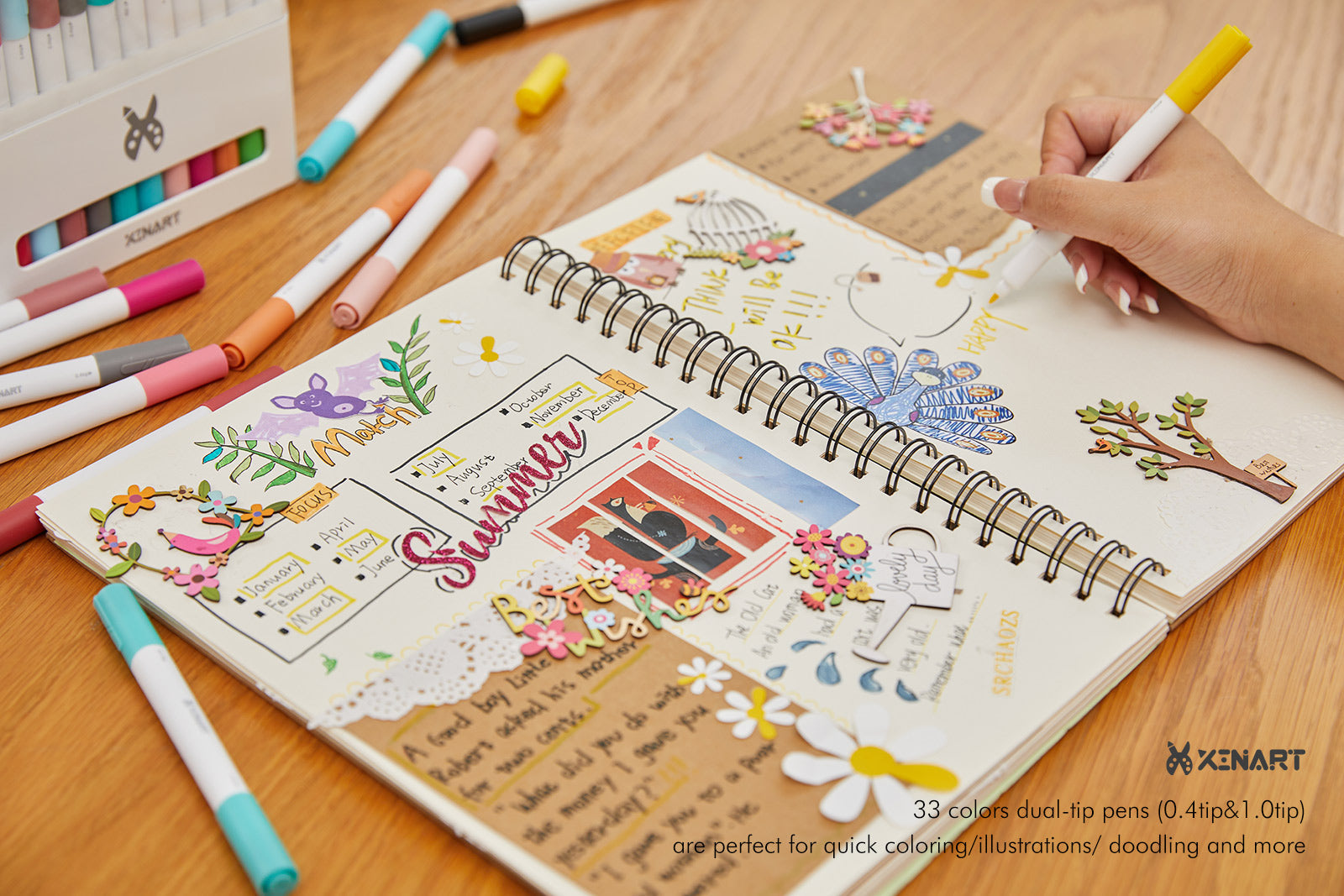 36pcs Waterbased Ink Dual Tip Pens For Cricut Maker 3/Maker/Explore 3/Air 2/Air, Writing & Drawing Marker Pen