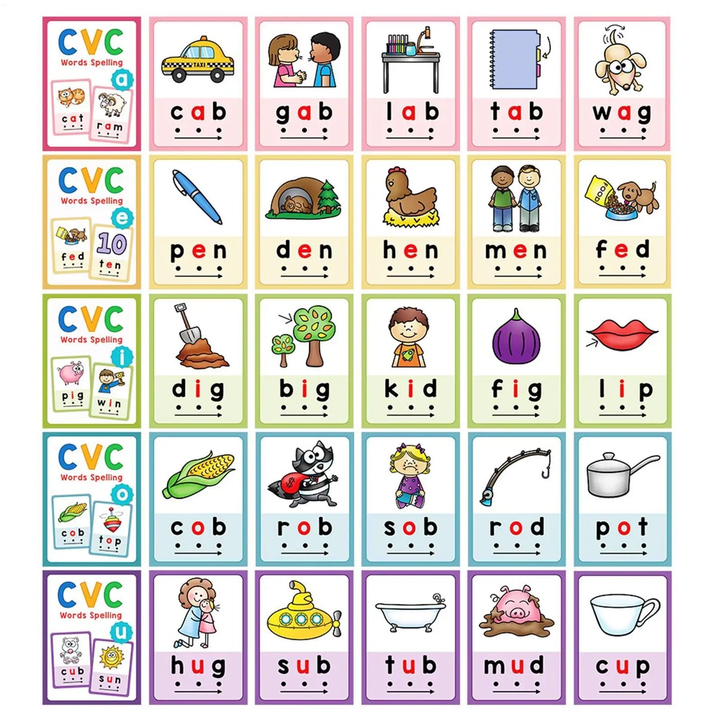 Kindergarten Flash Cards 70 Pieces Letter Flash Cards Early Education Learning Puzzle Phonics Games For Ages 3 Girls Boys
