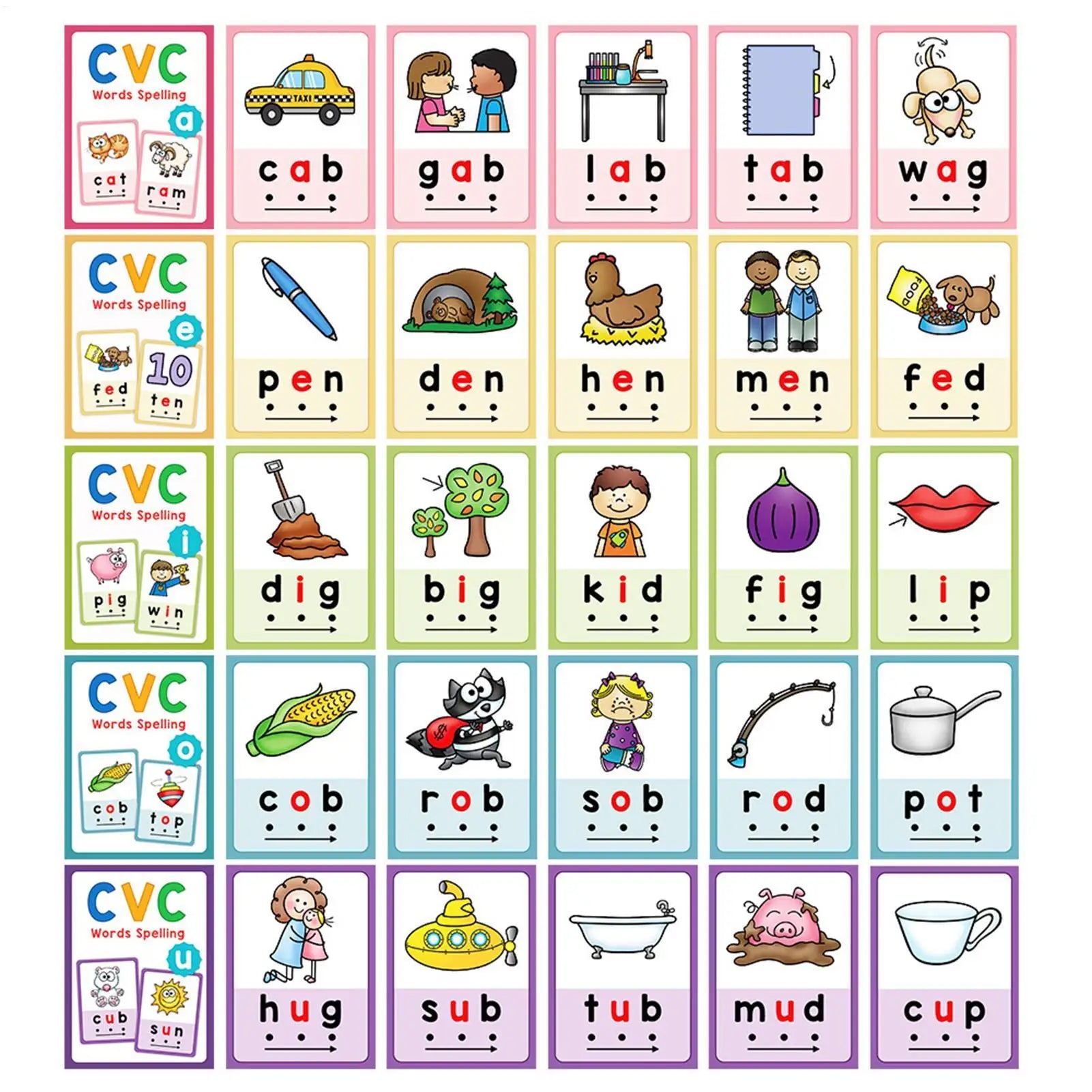 Kindergarten Flash Cards 70 Pieces Letter Flash Cards Early Education Learning Puzzle Phonics Games For Ages 3 Girls Boys