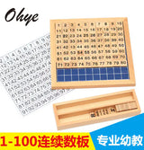 Wooden Montessori Sensory Educational Toy Set for Kids