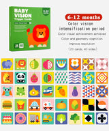 Flash Cards Baby Visual Stimulation Cards for Toddlers Sensory Development Early Education Learning Toys For Newborn Funny Gifts