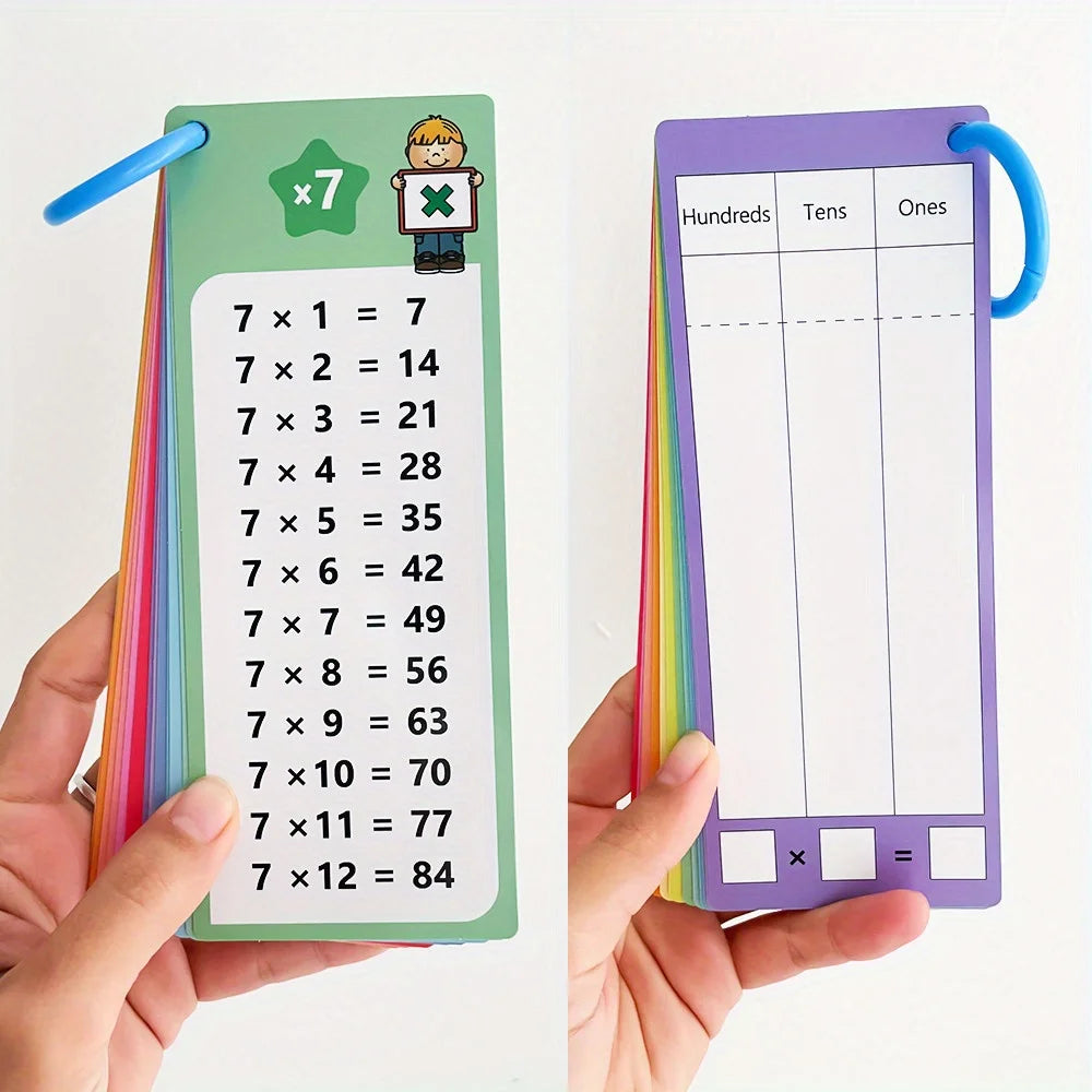 Flash Cards with Dry Erase Markers 30 Cards 0-12 Multiplication Division Educational Times Table Learning Math Games Chart