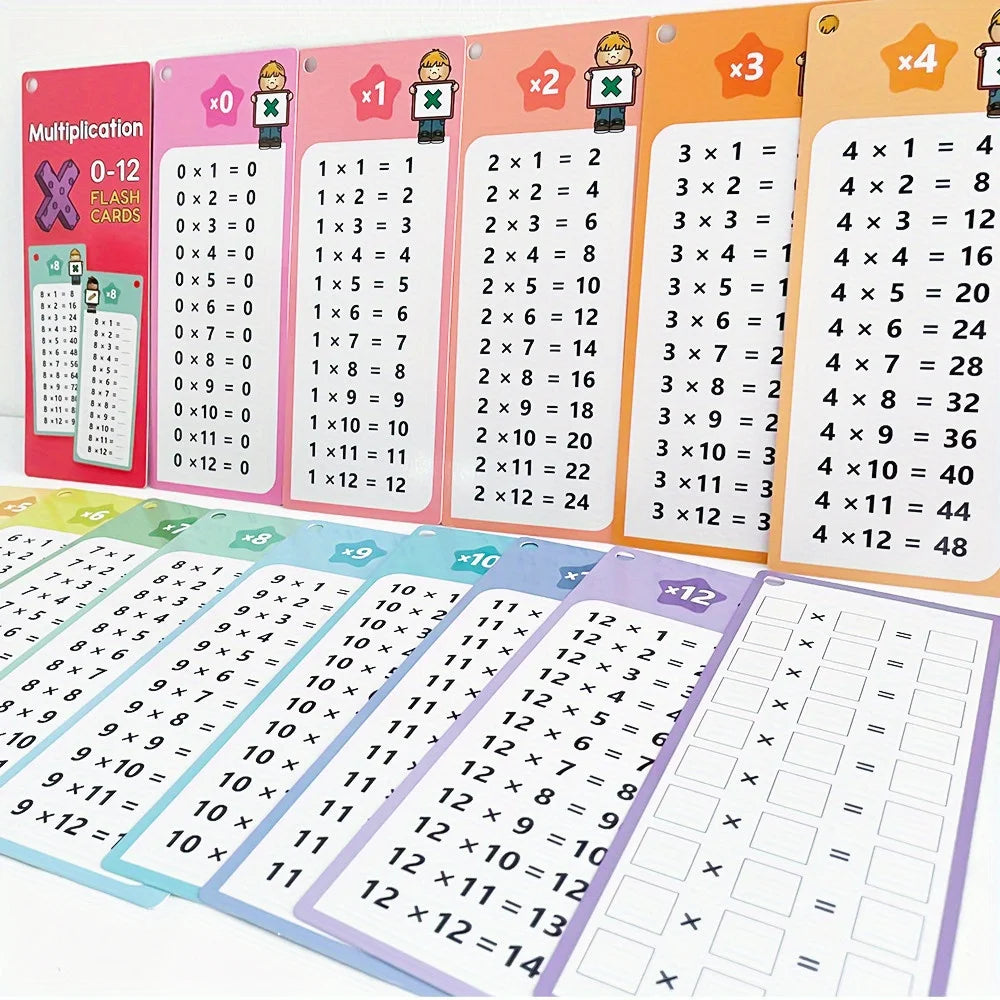 Flash Cards with Dry Erase Markers 30 Cards 0-12 Multiplication Division Educational Times Table Learning Math Games Chart