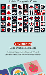 Baby Visual Stimulation Cards Montessori High Contrast Flash Card Infant Gift For Children Cognition Toy