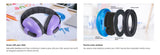 Kids Ear Plugs Sleeping Sound-isolating Headphones Infant Muffs Anti-noise Reduction Earmuffs Toddlers Abs Travel Baby