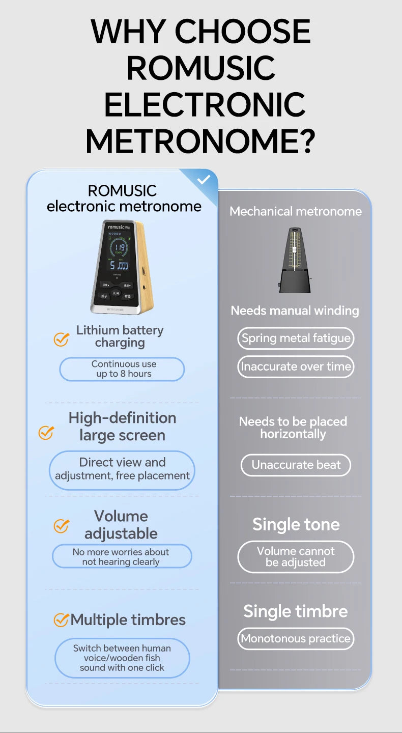 Romusic Mechanical Metronome Piano Specific Guitar Guzheng Violin Hulusi Universal Rhythm Instrument