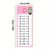 Flash Cards with Dry Erase Markers 30 Cards 0-12 Multiplication Division Educational Times Table Learning Math Games Chart