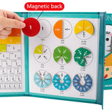 Children Magnetic Fraction Learning Math Toys Wooden Fraction Book Set