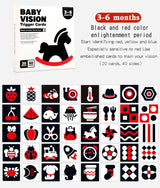 Flash Cards Baby Visual Stimulation Cards for Toddlers Sensory Development Early Education Learning Toys For Newborn Funny Gifts