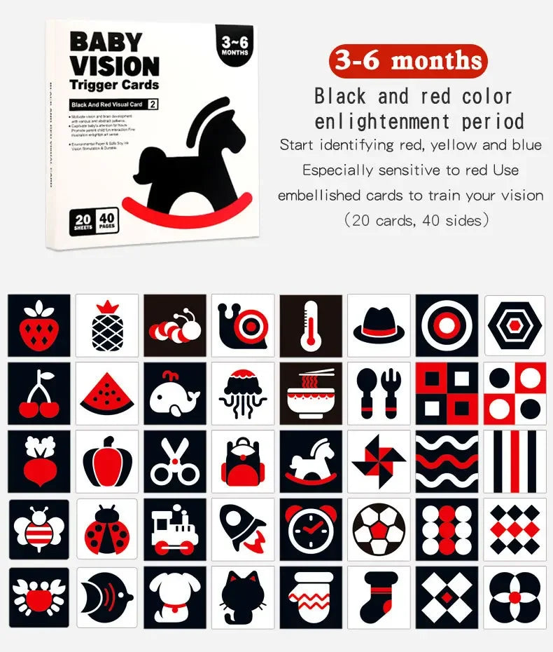 Flash Cards Baby Visual Stimulation Cards for Toddlers Sensory Development Early Education Learning Toys For Newborn Funny Gifts