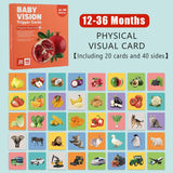 Flash Cards Baby Visual Stimulation Cards for Toddlers Sensory Development Early Education Learning Toys For Newborn Funny Gifts