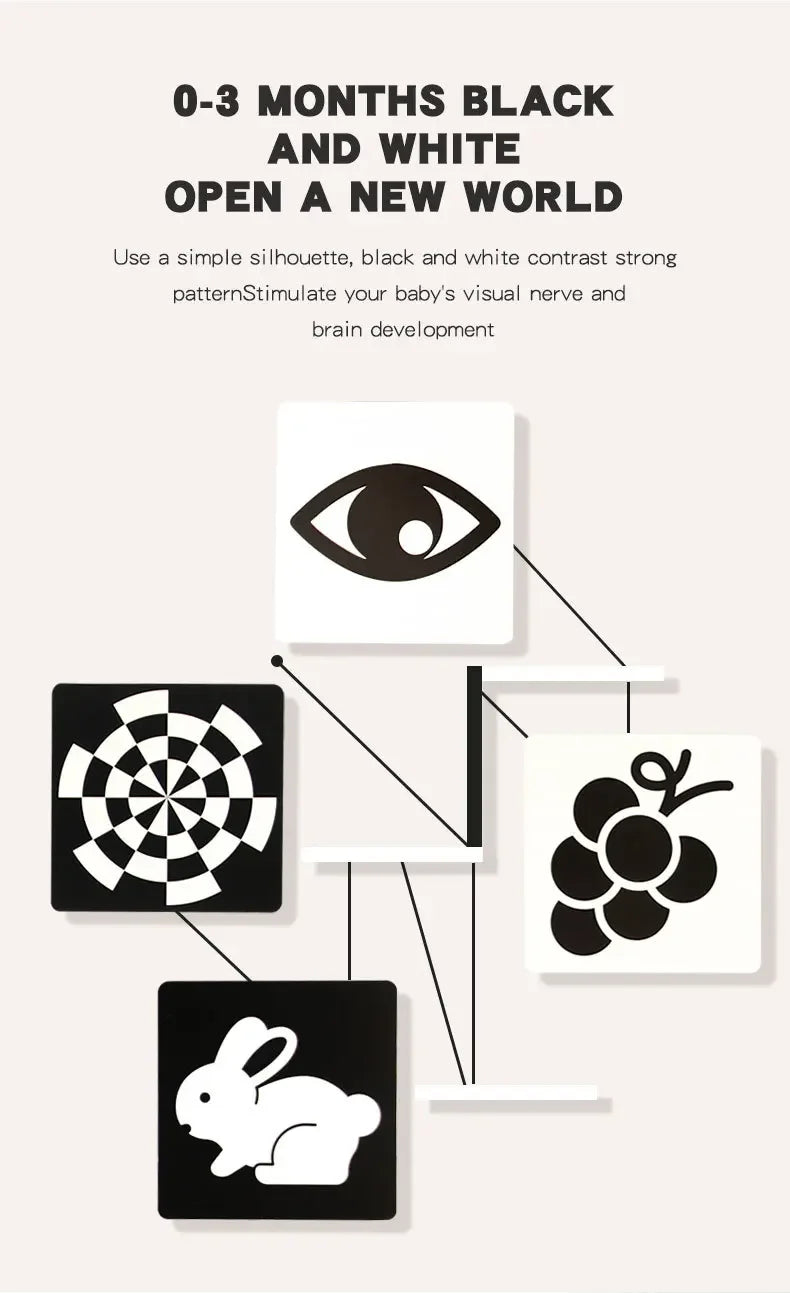 Flash Cards Baby Visual Stimulation Cards for Toddlers Sensory Development Early Education Learning Toys For Newborn Funny Gifts